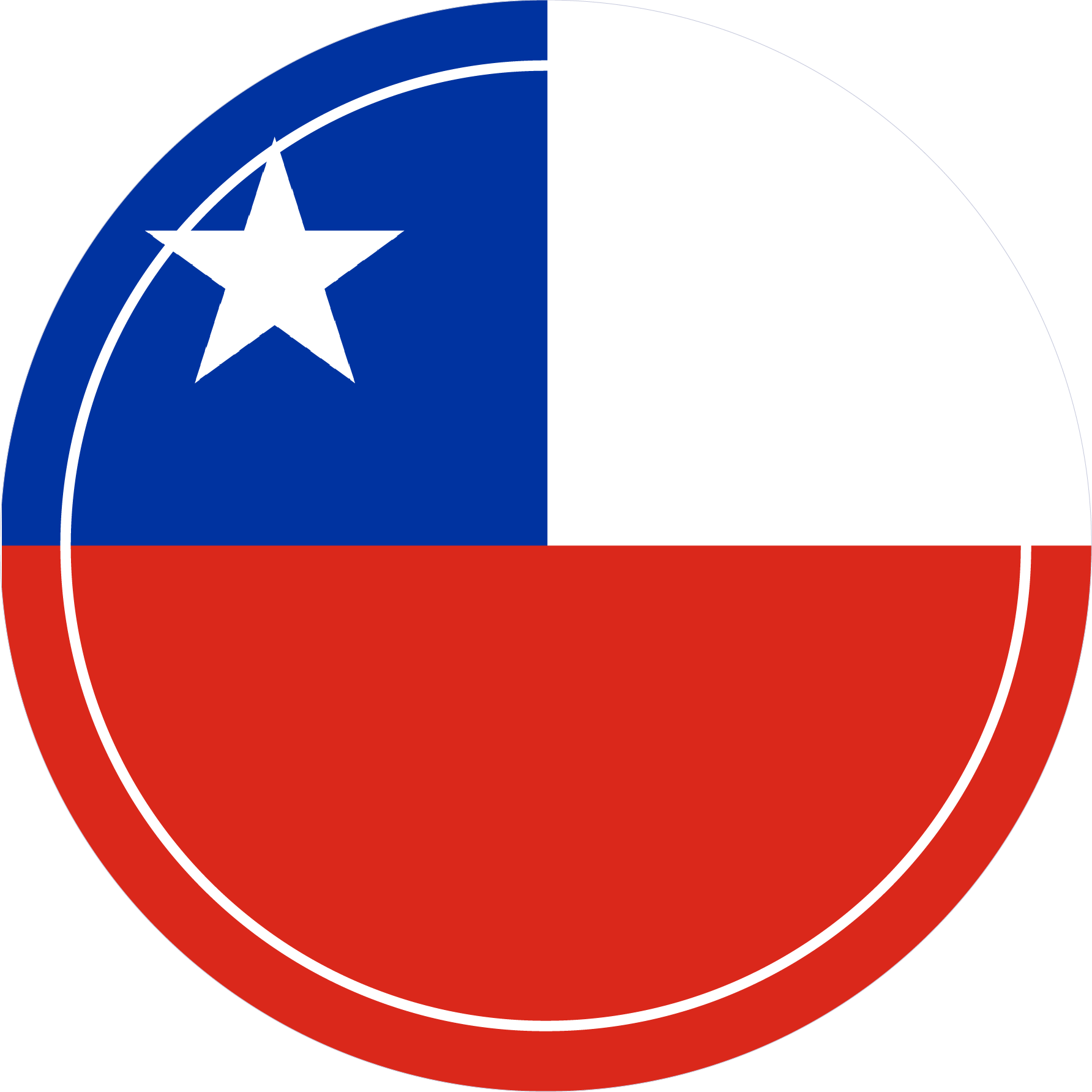 CHILE