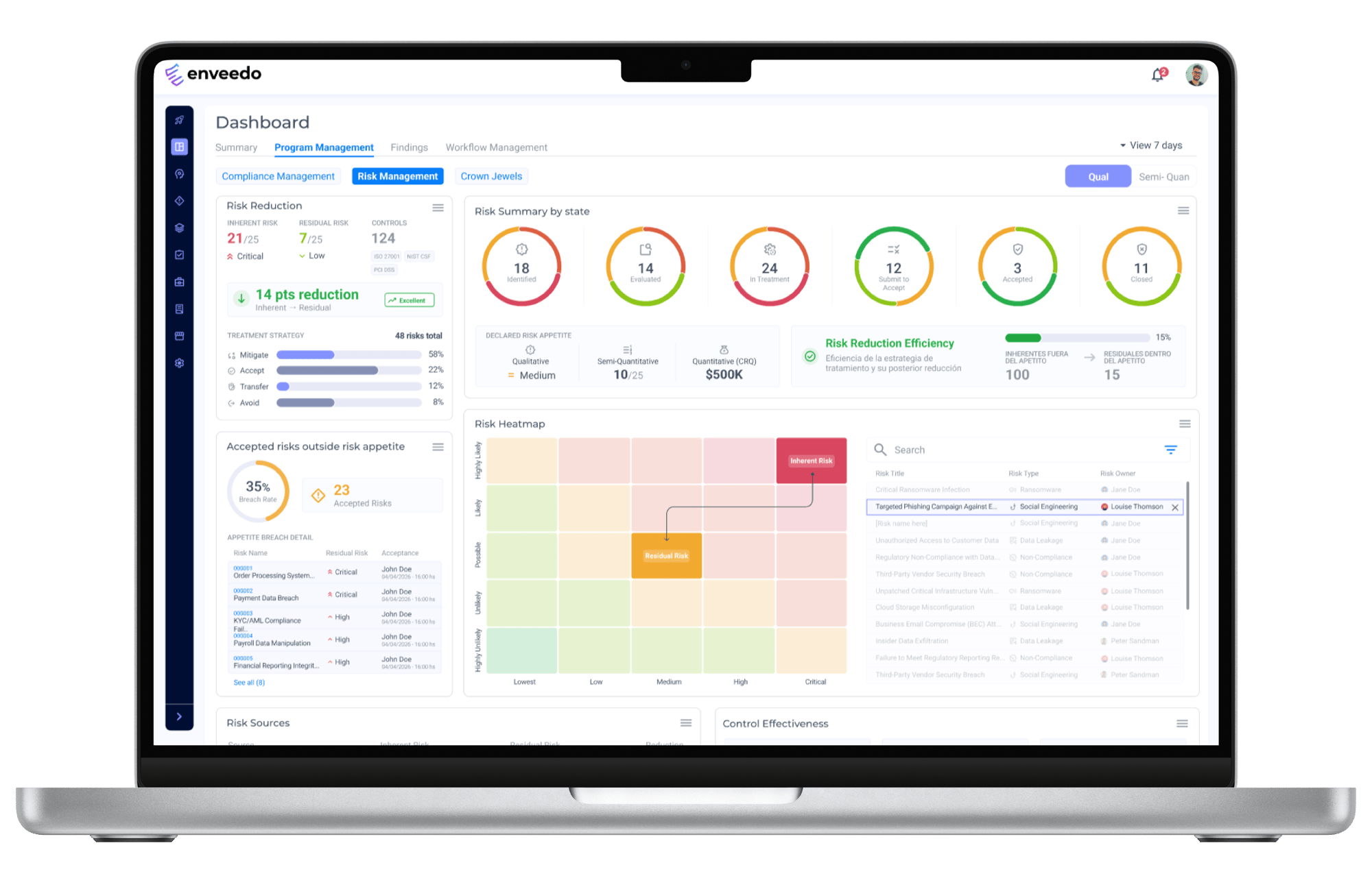 dashboard_risk_management_macbook