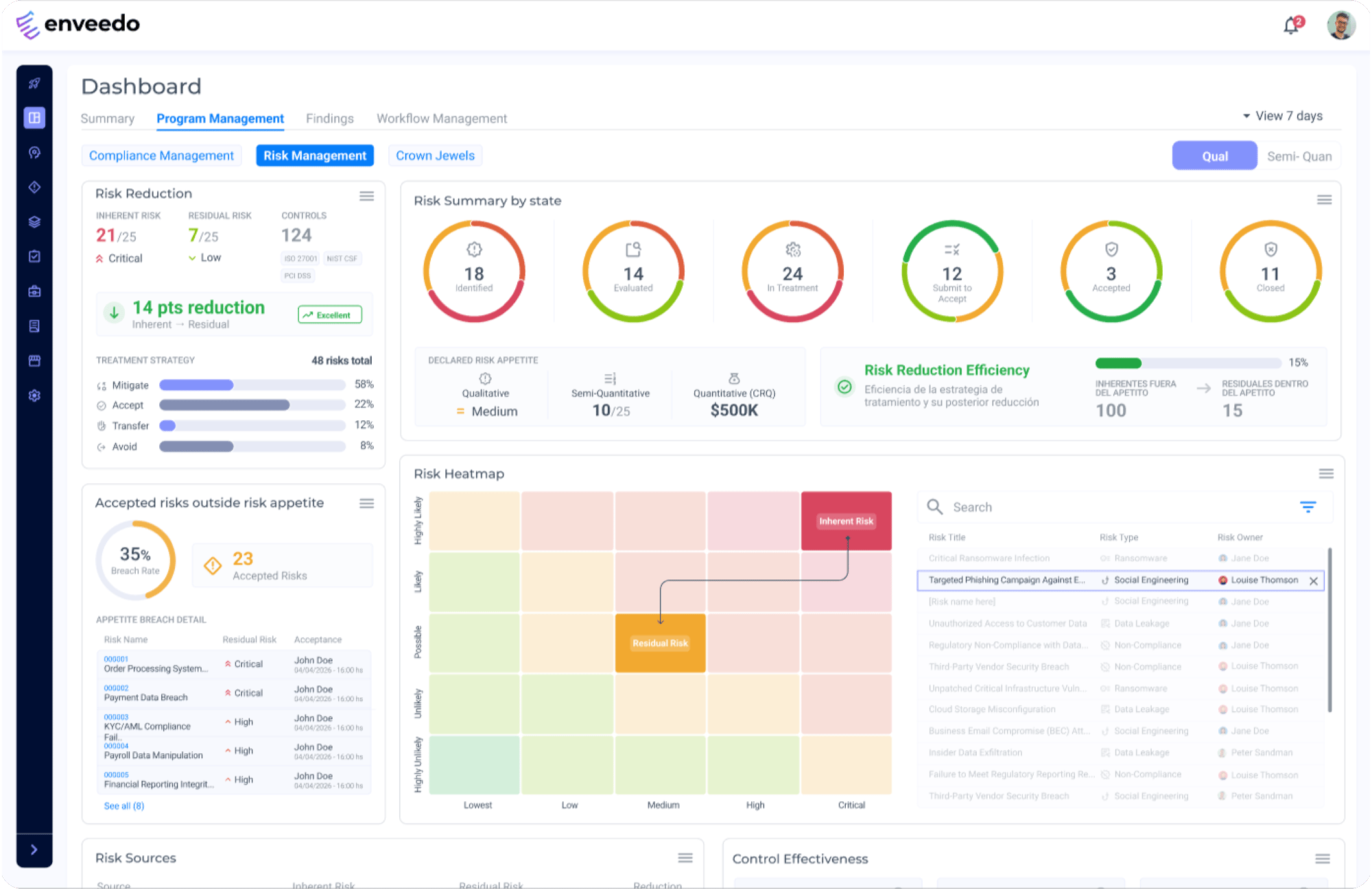 dashboard_risk_management_screen