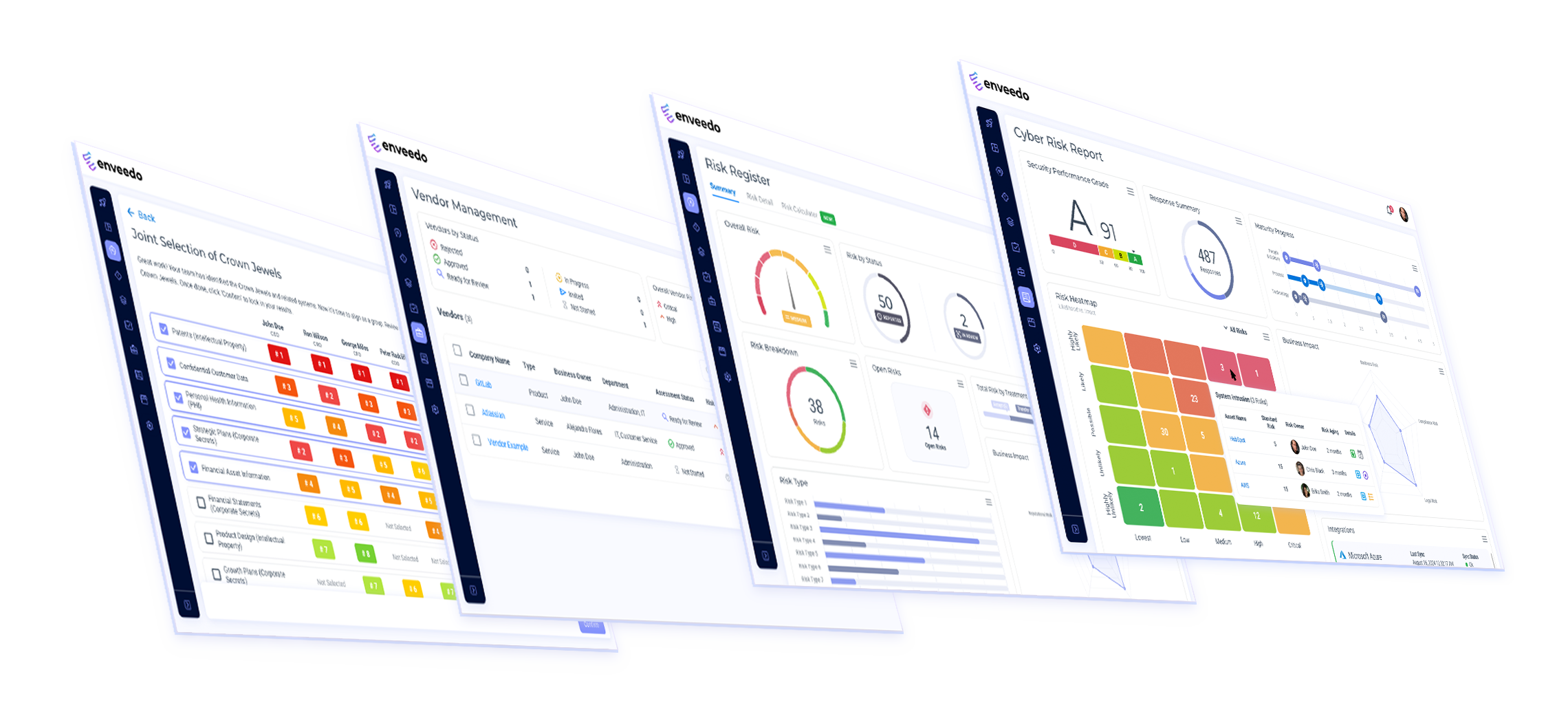 enveedo_platform_mock