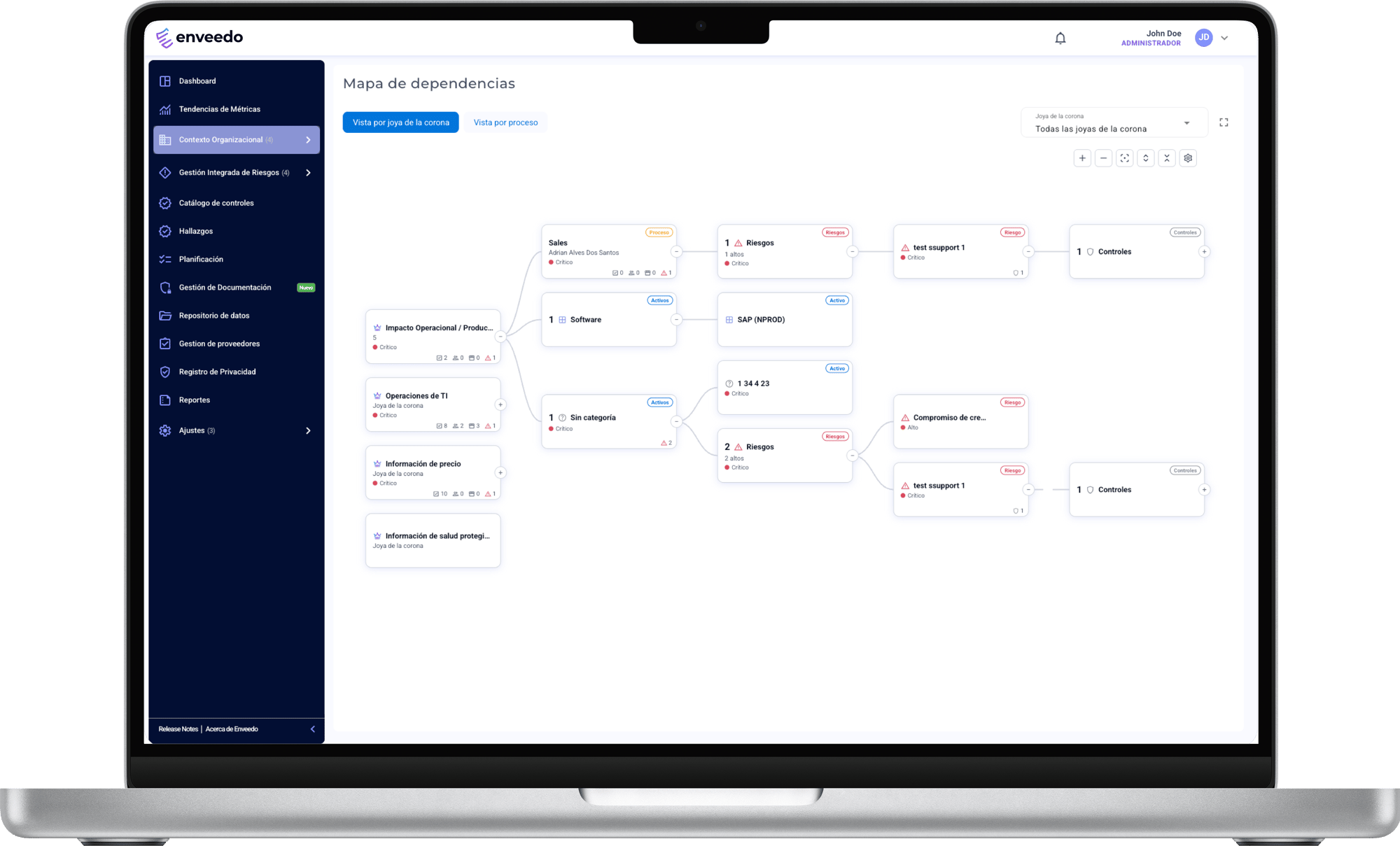 mockup_dependency_map mockup_dependency_map