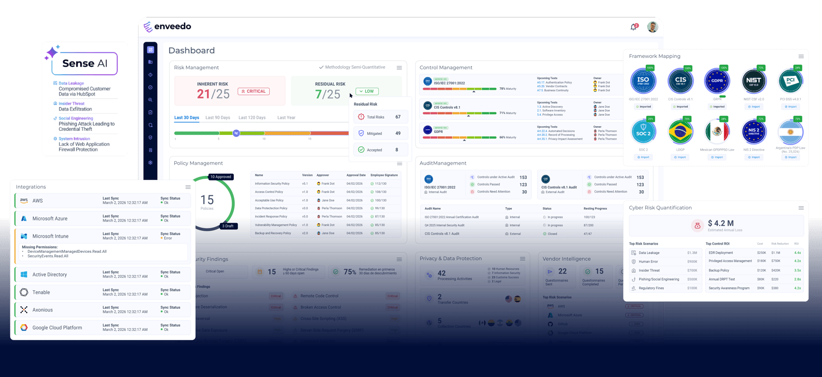security_performance_os_desktop