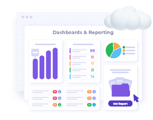 Cyber Risk Performance Reporting & Dashboards